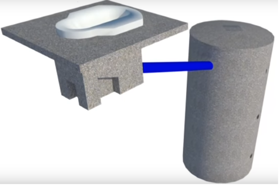 [Award winning design] $50 toilet to curb diarrhea in Pakistan