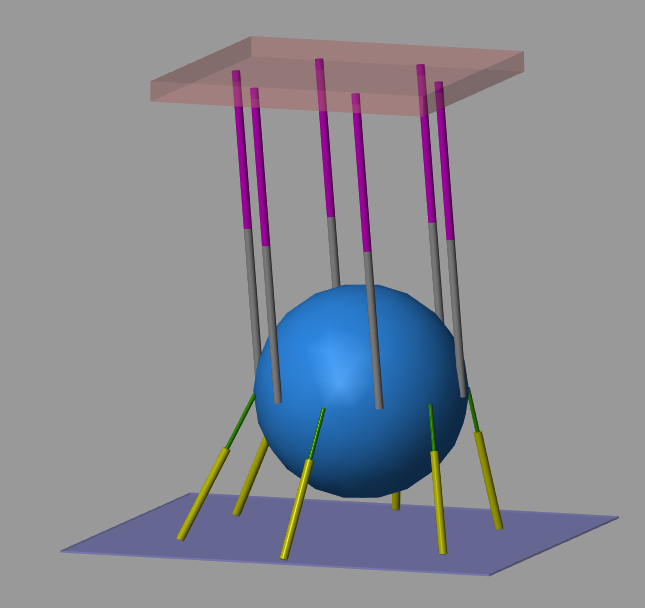 Tuned mass damper (TMD) -Design, Analysis, Modeling and Simulation