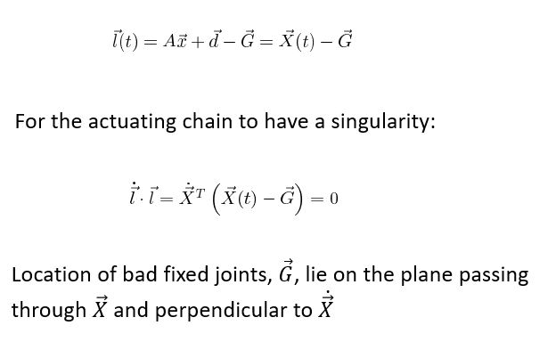 Bad_fixed_joints_methodology